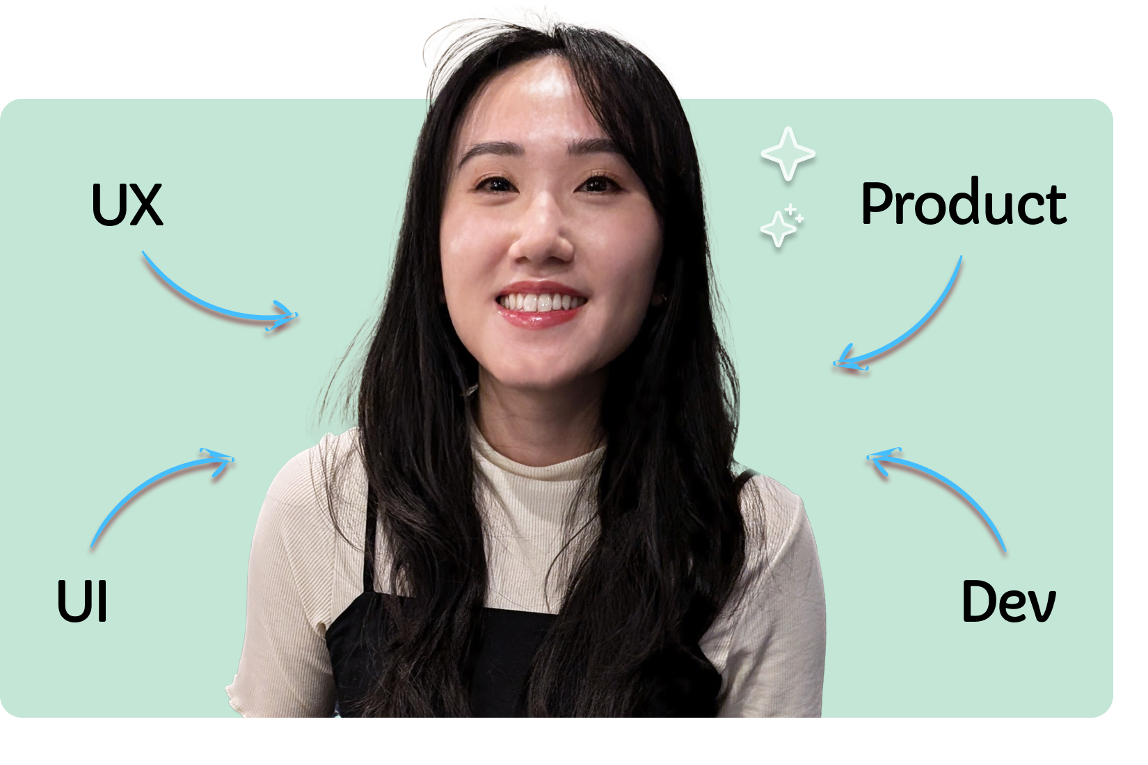 Jessica Dang portrait